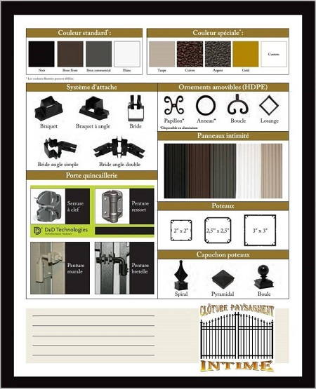 Spécifications techniques clôture style fer forgé